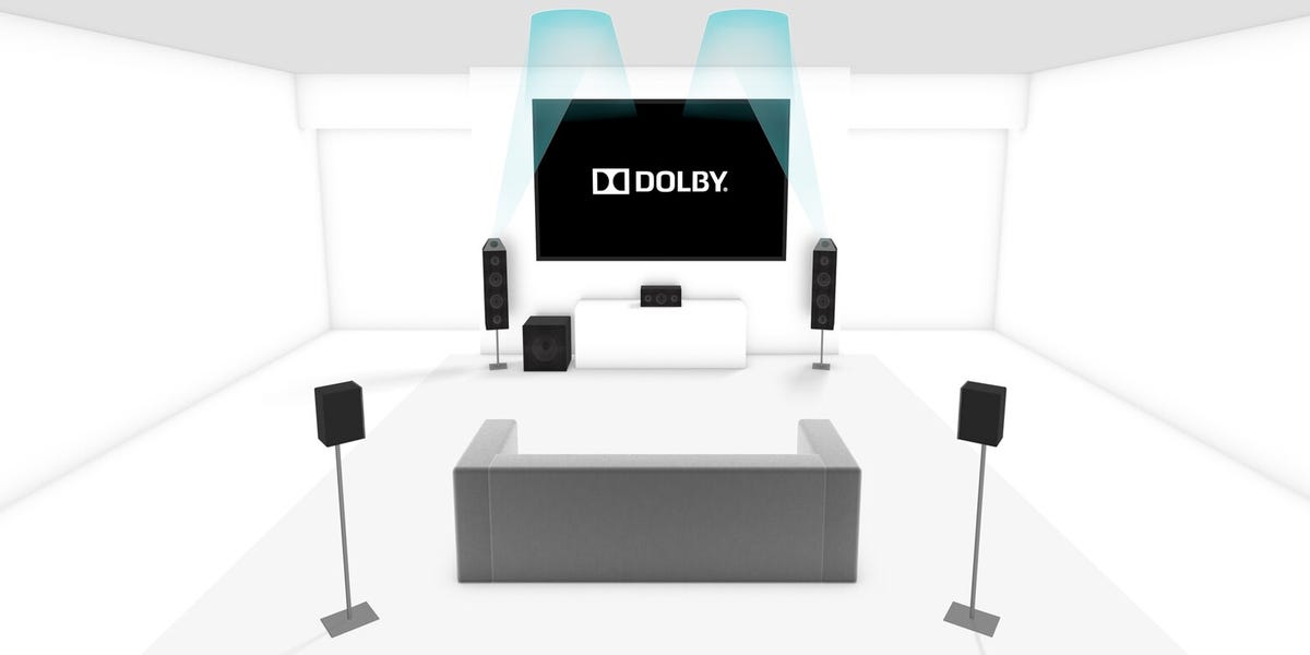 What is dolby atmos TECH soundcore Collective What is dolby atmos TECH soundcore Collective