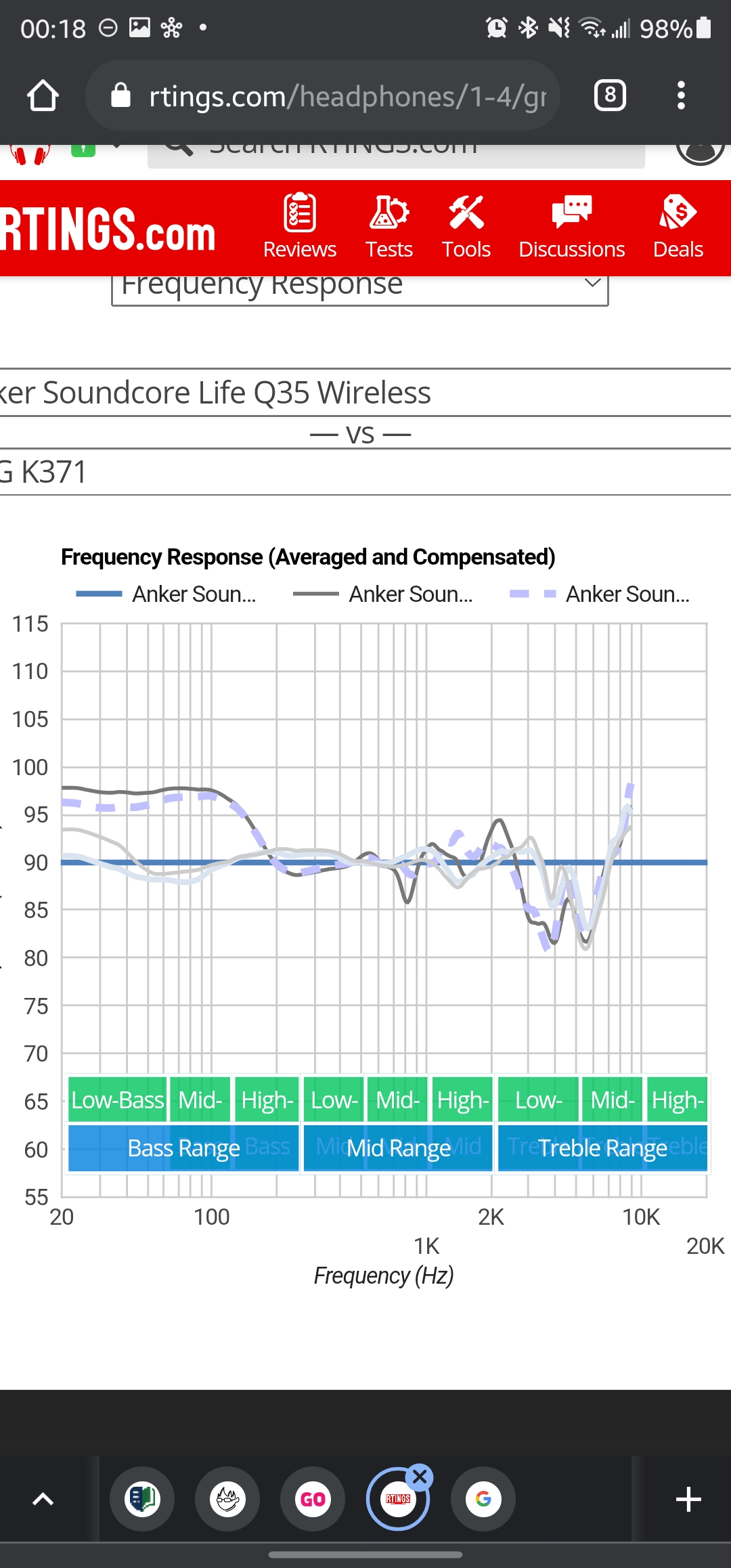 Harman Headphone Target Curve SUPPORT soundcore Collective