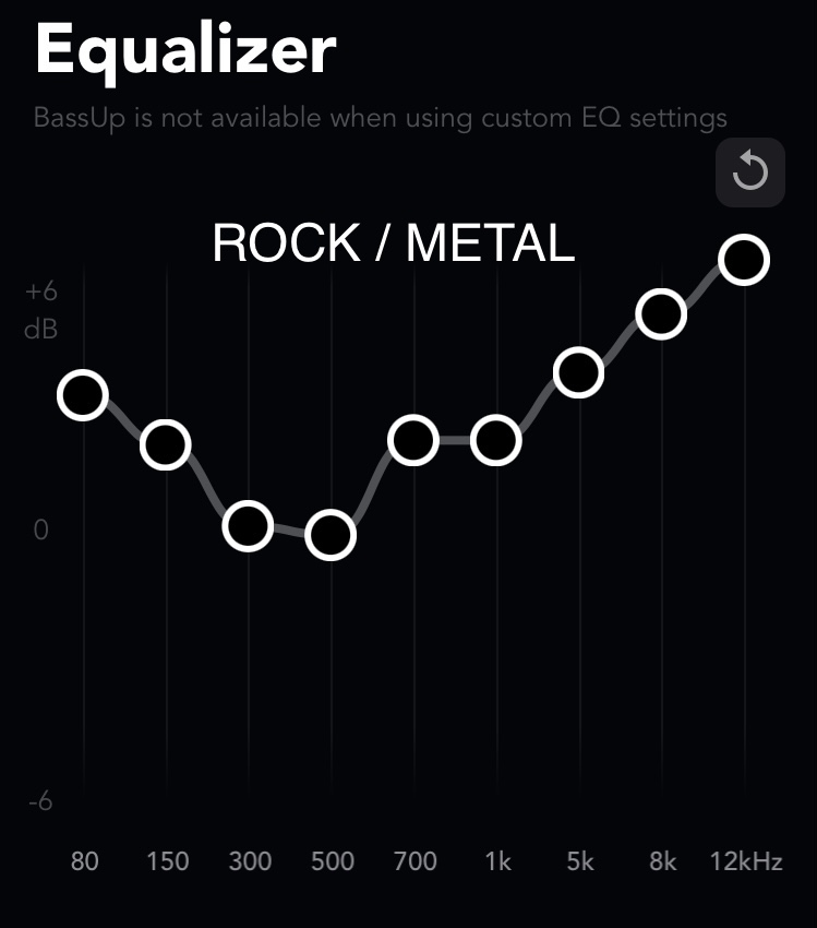 Looking for pictures of good equalizer settings MUSIC Soundcore